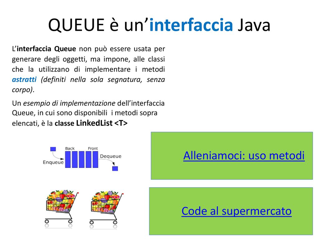 Usando Strutture Dati Nella Piattaforma Java Collections Framework